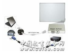 飛利浦交互式液晶電子白板 以節能智能、安全穩定重塑高效互動體驗