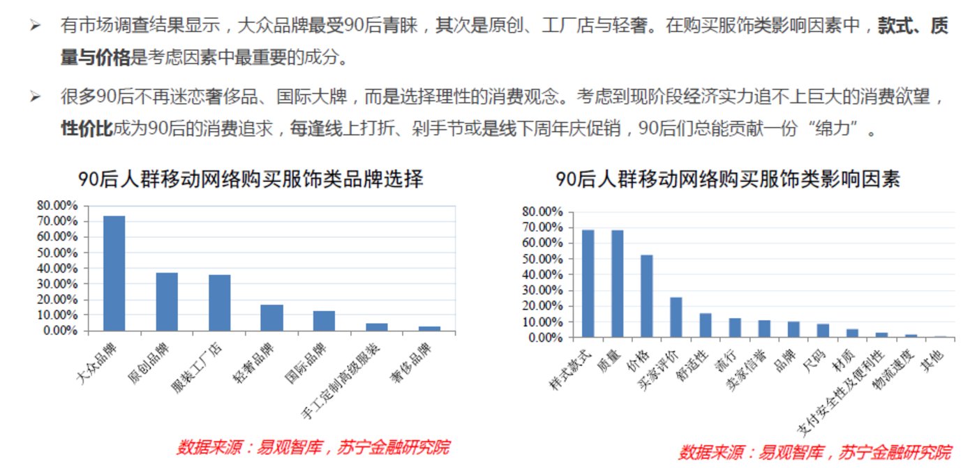 真實的90后消費(fèi) 敢愛敢花，卻被高負(fù)債壓得透不過氣