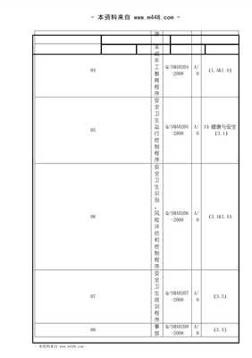 《富盈衛(wèi)浴五金、金屬制品公司社會責(zé)任管理手冊》市場調(diào)查 洞察行業(yè)趨勢，驅(qū)動責(zé)任增長