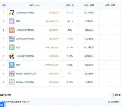 家長(zhǎng)“集體吐槽” 當(dāng)我們把健康科技帶回家，孩子卻失去了什么？